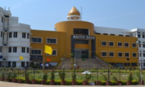Aditya College of Technology & Science
